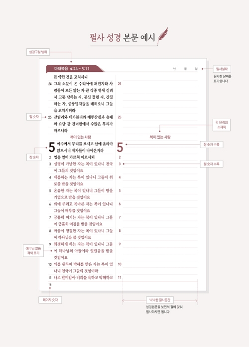 [개역개정]믿음으로 옮겨쓰는 살롬 필사성경-신약