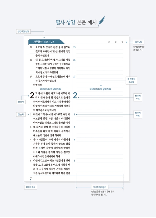 [개역개정]믿음으로 옮겨쓰는 살롬 필사성경-구약2